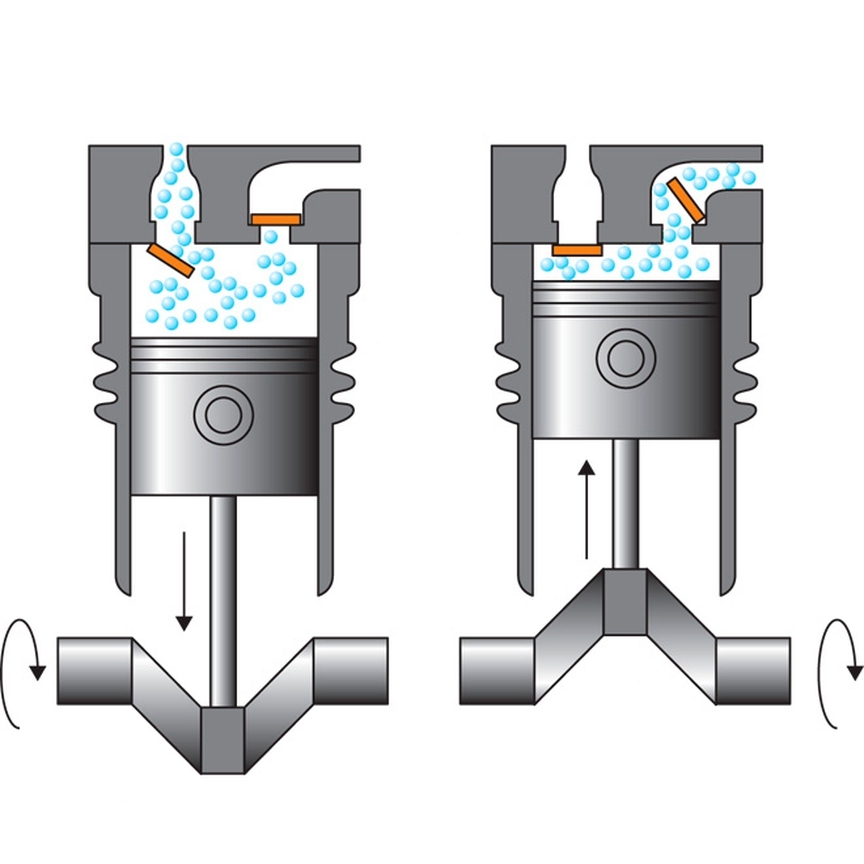 Движение поршня